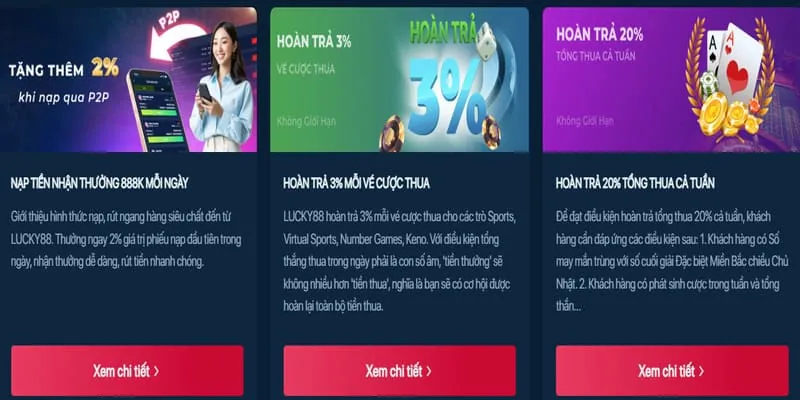 Khuyến mãi VIP Hello88
